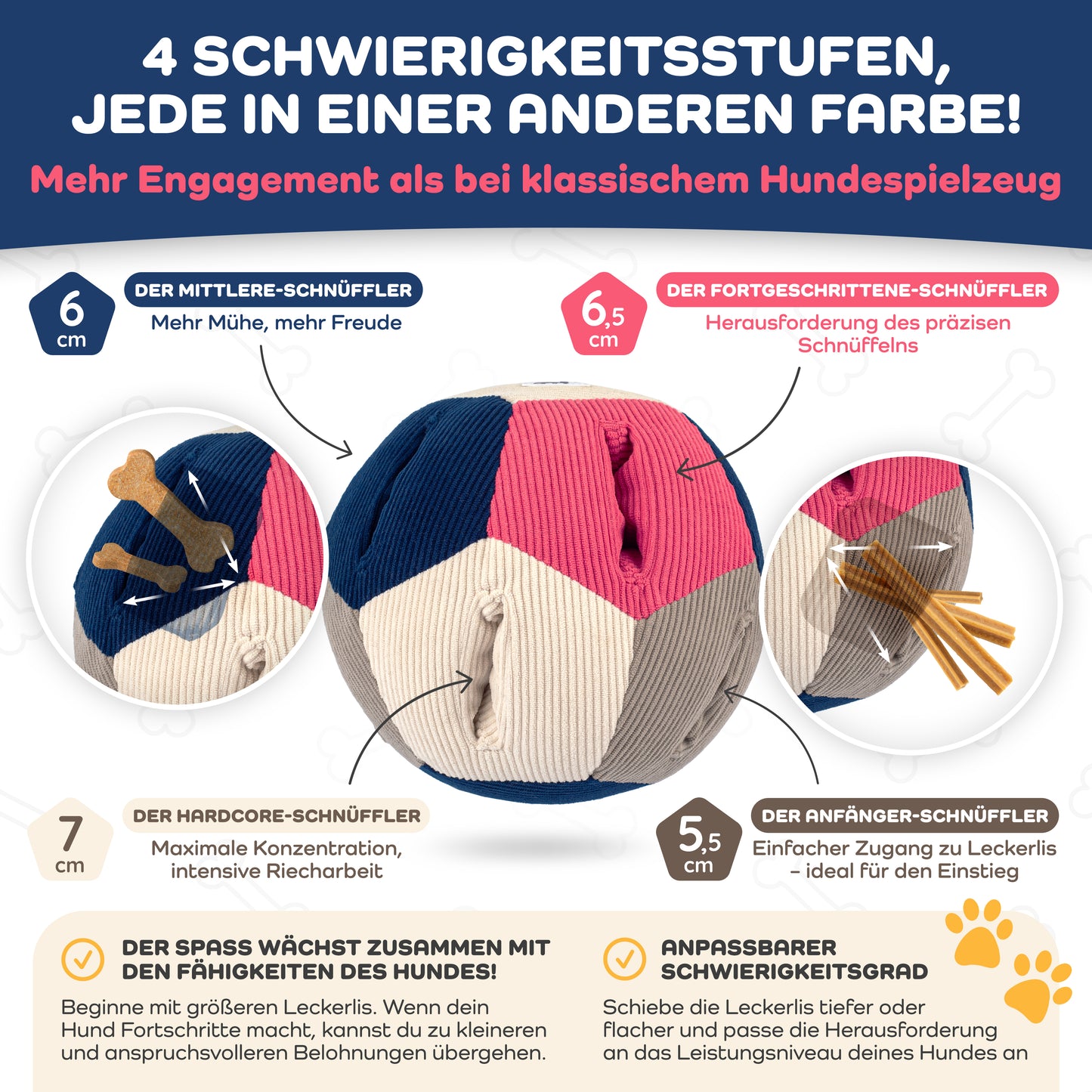 Lixdee® Schnüffelball DEE.BOL